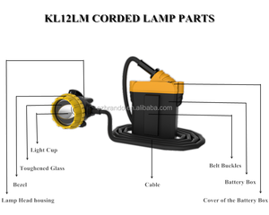 Vendita calda Brando con filo di <span class=keywords><strong>lampada</strong></span> KL-12LM minatore <span class=keywords><strong>lampada</strong></span> da testa a Led su <span class=keywords><strong>cappello</strong></span> <span class=keywords><strong>per</strong></span> l'industria <span class=keywords><strong>lampada</strong></span> da testa a Led - Product Image 6