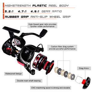 <span class=keywords><strong>Moulinet</strong></span> Électrique Remarquable pour Pêche en Mer, <span class=keywords><strong>Moulinet</strong></span> de Pêche Premium pour Okuma - Product Image 4