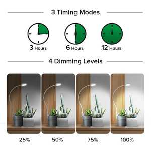 Full spectrum clip on lamp Indoor flowering <b>plant</b> <b>light</b> USB powered grow <b>light</b> Timer <b>plant</b> lamp for <b>plants</b> - Product Image 3