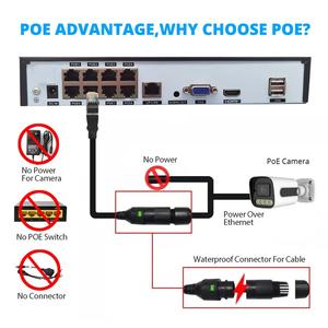 Tuya Smart 4CH POE Kit NVR Système de sécurité Caméra réseau 4MP 6MP 8MP <span class=keywords><strong>4K</strong></span> Caméra CCTV Détection humaine et véhicule - Product Image 5