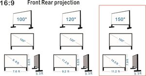 SAYOK 12.5ft Proyector inflable Pantalla <span class=keywords><strong>de</strong></span> película Proyección frontal/Pantalla <span class=keywords><strong>de</strong></span> película inflable al aire libre para fiesta con bomba <span class=keywords><strong>de</strong></span> aire - Product Image 5