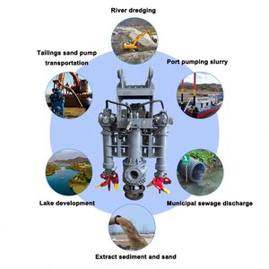 High Flow Centrifugal Hydraulic <b>Submersible</b> Slurry <b>Pump</b> for Mining Excavator High Pressure Durable Sand Dredging & Mud Handling - Product Image 3