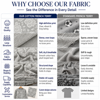 Rouleau de tissu French Terry 280 g/m², impression personnalisée, 95 % coton, 5 % élasthanne, tissu tricoté extensible French Terry, vente en gros pour vêtements