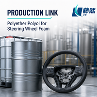 Polyol polyéther PEP de qualité industrielle, matière première pour la mousse de volant automobile