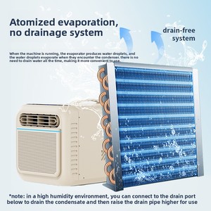 Aire Acondicionado Portátil para Auto, 2300 BTU, Ultrafino, Silencioso, Frío/Calor, Deshumidificación, Pantalla LED, No Apto para Acampar - Product Image 3