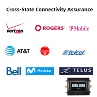 Amplificateur de signal intérieur EasyBoost Pro-Series pour la connectivité spatiale nord-américaine (nodes B2, B4, B5, B12, B13, B17, B25, B66)