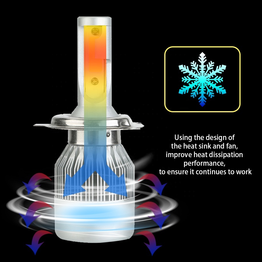 New C6 LED Headlight H4 H13 9005 9006 H1 H3 H27 881 H11 12V Car LED H4 Light H7 LED Headlight Bulb Automobile · image 3