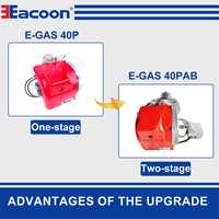Contrôleur de brûleur industriel à gaz naturel monophasé Eacoon pour fours et chaudières, en acier inoxydable, max. 7,04 Nm3/h/min, 3,42 Nm3/h