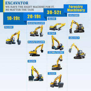 Excavadora de Orugas Pesada de 22 Toneladas en Existencia, Precio de Fábrica - Product Image 3