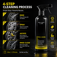 Produit phare : Nettoyant puissant en spray pour jantes de voiture, élimination de la poussière de frein et nettoyage en profondeur pour le detailing automobile