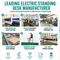 Base de bureau électrique ergonomique pour télétravail, à moteur unique, 2 niveaux, réglable en hauteur, pour poste de travail assis-debout