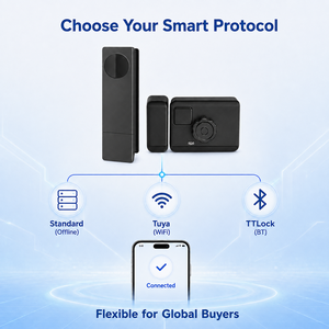 Serrure intelligente TTLock Bluetooth à reconnaissance faciale et veineuse, étanche pour extérieur, sans clé, pour portail en fer et porte de sécurité en alliage d'aluminium - Product Image 2