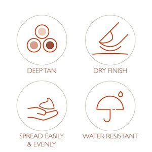 Gouttes d'<span class=keywords><strong>huile</strong></span> sèche OEM Sun Beauty rehausseur sûr et durable de <span class=keywords><strong>bronzage</strong></span> naturel pour tous les types de peau <span class=keywords><strong>Huile</strong></span> sèche de beauté solaire Optimiseur de <span class=keywords><strong>bronzage</strong></span> rapide - Product Image 4