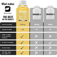 OEM Gélules à la vitamine C personnalisables Hot Factory Direct Complément alimentaire pour adultes Pas pour les nouveau-nés ou les femmes enceintes