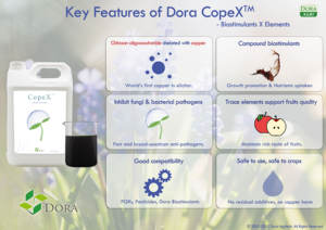 Dora CopeX Fertilizante líquido de <span class=keywords><strong>cobre</strong></span> orgánico con oligoelementos para pulverización <span class=keywords><strong>foliar</strong></span> e irrigación 100% Pureza Liberación rápida - Product Image 5