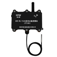 WSWR03 Sensor Suhu Tabung Bulat Nirkabel 4G