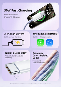 TechPhantom Custom 20W Fast Charging Braided Type-C to Type-C Extension <strong>Cable</strong> 3A <strong>Data</strong> Transfer Nylon Jacket for iPhone IOS - Product Image 5
