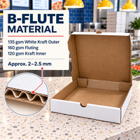 Boîte à pizza à emporter recyclable pour services de restauration, taille découpée sur mesure directement de l'usine