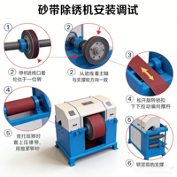 Machine de détartrage mécanique à fil de fer, machine de détartrage par sablage pour fil de fer de 5,5 mm à 25 mm