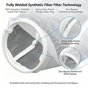 Nouvelles chaussettes filtrantes industrielles en fibres synthétiques 1, 5, 10 microns haute efficacité pour compresseur <span class=keywords><strong>d</strong></span>'<span class=keywords><strong>air</strong></span>, en polyester PP soudé - Product Image 3