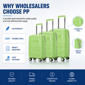 <span class=keywords><strong>Valise</strong></span> personnalisée avec logo, coque rigide en PP, ensemble de voyage couleurs assorties, coque côtelée, poignée de transport, assortiment en stock - Product Image 2