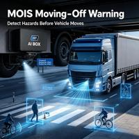 Boîtier AI BSD MOIS AI HW-AI-BOX avec caméra de recul AHD CVBS, détection audio-visuelle et alarme pour la gestion de flotte de camions