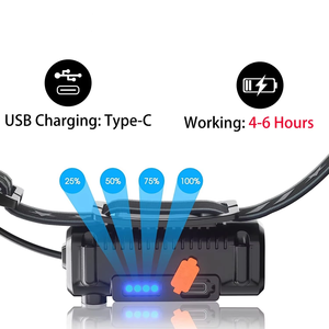 Налобный фонарь XPG+COB LED с датчиком движения, встроенным аккумулятором, для рыбалки, кемпинга и наружного освещения - Product Image 4