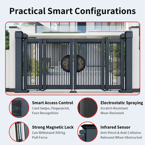 Puerta Plegable Automática de Alta Resistencia sin Rieles, Puerta Plegable Eléctrica de Aleación de Aluminio para Seguridad en Entradas de Fábricas, Escuelas y Comunidades - Product Image 4