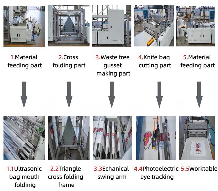 ZXL-B700 3 in 1 Automatic Non Woven Bag Making Machine - Eco