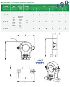 Yucheng HEYK AC <span class=keywords><strong>DC</strong></span> 30A-200A/4-20mA 10V 5V Hall Etkisi Akım Trafosu Bölünmüş Çekirdekli Verici RS-485 %0,5 Doğruluk - Product Image 4