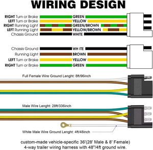 4 针拖车灯条和尾门 LED 灯扁平 Y 型分线器插头 PVC 绝缘，适用于汽车使用 - Product Image 6