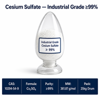 Sulfat Cesium 99% Cs2SO4 CAS 10294-54-9 Bubuk Putih untuk Reagen Penelitian Kimia