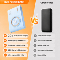 Batterie externe multi-appareils 10000 mAh avec câbles intégrés, chargeur de téléphone portable portable pour jusqu'à 4 appareils simultanément