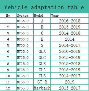 Decodificador Inalámbrico Carplay Compatible con Benz-5.0/5.1-Sistema Original <span class=keywords><strong>de</strong></span> Automóvil Actualizado/Pantalla <span class=keywords><strong>de</strong></span> Teléfono Móvil/Android Auto/YouTube - Product Image 4