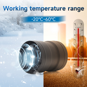 พัดลมอินไลน์ Hon&Guan Amezon ขนาด 4 นิ้ว ขายดี สำหรับปริมาณลมสูง น้ำหนักเบา และพัดลมแบบท่อตรงพกพาสะดวก - Product Image 5