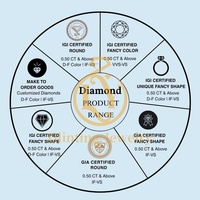 Diamante Suelto con Certificado IGI, Corte Ovalado de 1CT, 2CT, 3CT, 5CT, Excelente Calidad para Anillos, Diamante CVD