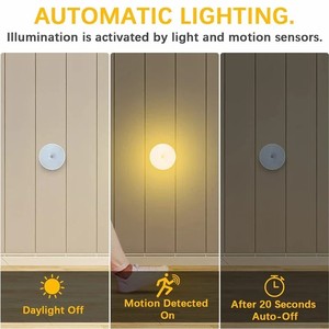 Lampe de chevet ronde à LED avec capteur de mouvement pour chambre à coucher, éclairage de placard - Product Image 4