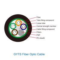 GYTS Outdoor 2-144 Core Stranded Armored SM Buried Cable Corrugated Steel Tape Fiber Optic Cable
