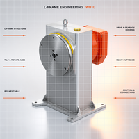 MZD WB1L L Type Welding Positioner Rotary Positioner Welding Robot 0.5-3.5 RPM Kecepatan Rotasi Kontrol Tersinkronisasi dengan Tukang Las