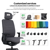 Chaise de bureau ergonomique en mousse Silla, inclinable, pivotante, en maille, pour ordinateur, à prix abordable, vente en gros