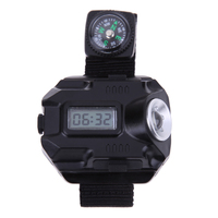 Aeternam 120LM Lampe torche LED rechargeable USB puissante pour montre de poignet, étanche avec boucle métallique, idéale pour le camping et la randonnée
