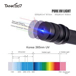 TANK007 CI02 법의학 빛 증거 수집 Lininterna LED 균일 범죄 현장 법의학 키트 손전등 토치 라이트 한 세트 - Product Image 4