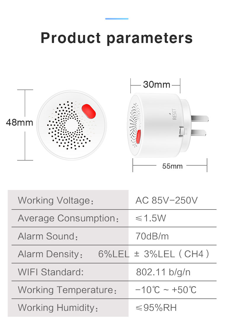 Product parameters