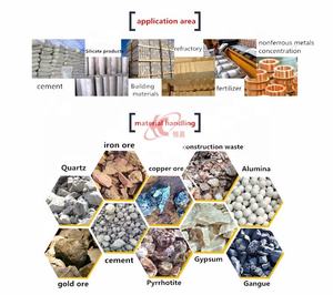 फैक्ट्री की कीमत 5-85tph क्षमता चूना पत्थर सिलिका रेत बॉल मिल पत्थर की चक्की मशीन - Product Image 5