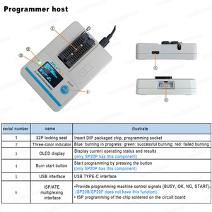 Bản gốc mới SPLY sp20p nối tiếp EEPROM / Flash phổ IC lập trình trong kho - Product Image 3