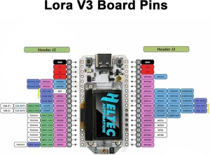 Carte de développement RUIZHI ESP32 V3 LoRa Meshtastic IoT pour <span class=keywords><strong>antenne</strong></span> 868 MHz, écran OLED 0,96 pouces, Wi-Fi intégré et compatible Li-Po - Product Image 3