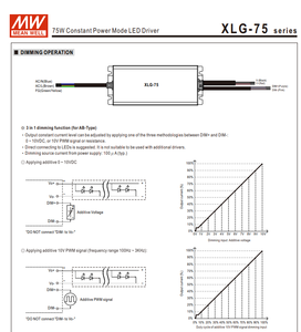 MEAN WELL XLG-75-L-A 74.9W 700‑1050mA 53‑107V Constant Power IP67 Waterproof <b>LED</b> <b>Driver</b> AC100‑305Vac - Product Image 6