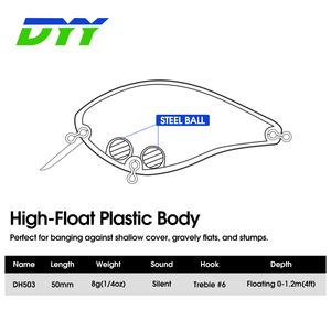 NOEBY Freshwater Fishing Crank Lure Square Bill <strong>Crankbait</strong> - Product Image 3