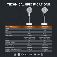 Échantillon Gratuit Disponible - Ventilateur de Circulation d'Air Pliable et Léger à 100 Vitesses avec Oscillation Automatique 3D pour Voyages