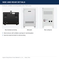 Régulateur de tension automatique monophasé 1KVA, servomoteur, sortie 220V, affichage numérique